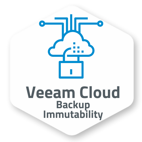 Veeam Cloud Backup Immutability